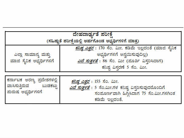 ಕೆ.ಎಸ್.ಆರ್.ಪಿ ನೇಮಕಾತಿ ಪ್ರವೇಶ ಪತ್ರ ಕೆ.ಎಸ್.ಆರ್.ಪಿ ನೇಮಕಾತಿ ಪ್ರವೇಶ ಪತ್ರ