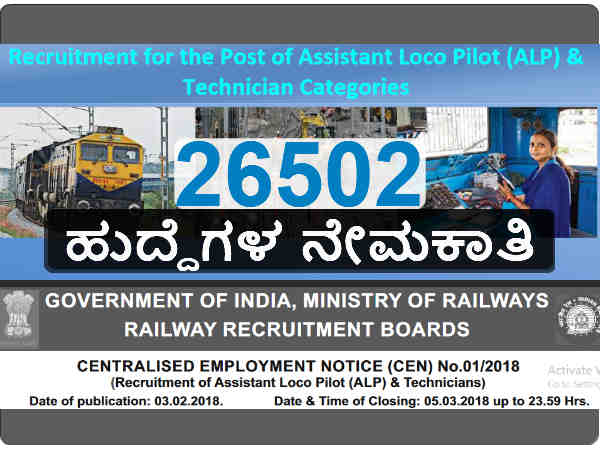 ಆರ್ ಆರ್ ಬಿ ನೇಮಕಾತಿ
