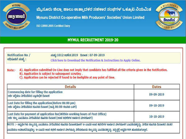 ಪ್ರಮುಖ ದಿನಾಂಕಗಳು :