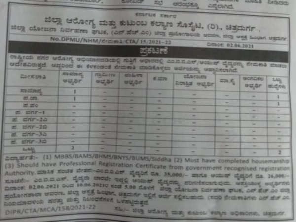 ಜಿಲ್ಲಾ ಆರೋಗ್ಯ ಮತ್ತು ಕುಟುಂಬ ಕಲ್ಯಾಣ ಇಲಾಖೆಯಲ್ಲಿ ಉದ್ಯೋಗಾವಕಾಶ ಜಿಲ್ಲಾ ಆರೋಗ್ಯ ಮತ್ತು ಕುಟುಂಬ ಕಲ್ಯಾಣ ಇಲಾಖೆಯಲ್ಲಿ ಉದ್ಯೋಗಾವಕಾಶ