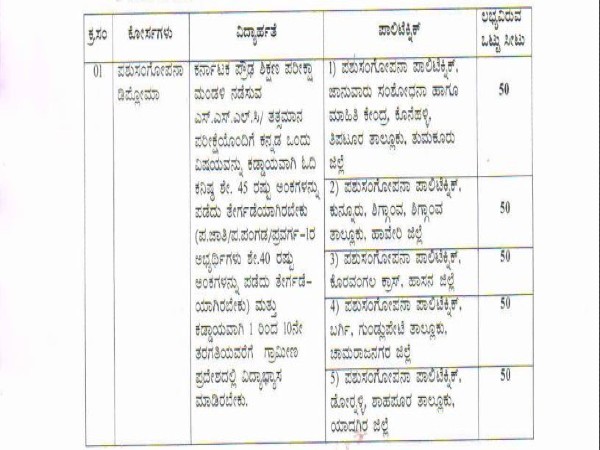 2021-22ನೇ ಸಾಲಿನ ಪಶುಸಂಗೋಪನಾ ಡಿಪ್ಲೋಮಾ ಕೋರ್ಸ್ ಗೆ ಅರ್ಜಿ ಆಹ್ವಾನ 2021-22ನೇ ಸಾಲಿನ ಪಶುಸಂಗೋಪನಾ ಡಿಪ್ಲೋಮಾ ಕೋರ್ಸ್ ಗೆ ಅರ್ಜಿ ಆಹ್ವಾನ