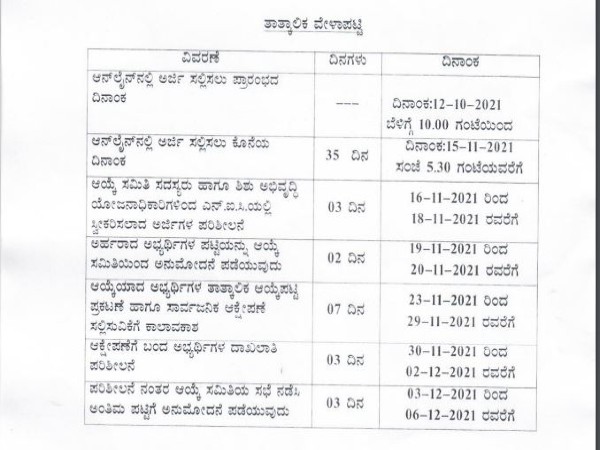 ಮಂಡ್ಯ ಜಿಲ್ಲೆಯ ಅಂಗನವಾಡಿ ಕೇಂದ್ರಗಳಲ್ಲಿ 122 ಕಾರ್ಯಕರ್ತೆ ಮತ್ತು ಸಹಾಯಕಿ ಹುದ್ದೆಗಳ ನೇಮಕಾತಿ ಮಂಡ್ಯ ಜಿಲ್ಲೆಯ ಅಂಗನವಾಡಿ ಕೇಂದ್ರಗಳಲ್ಲಿ 122 ಕಾರ್ಯಕರ್ತೆ ಮತ್ತು ಸಹಾಯಕಿ ಹುದ್ದೆಗಳ ನೇಮಕಾತಿ