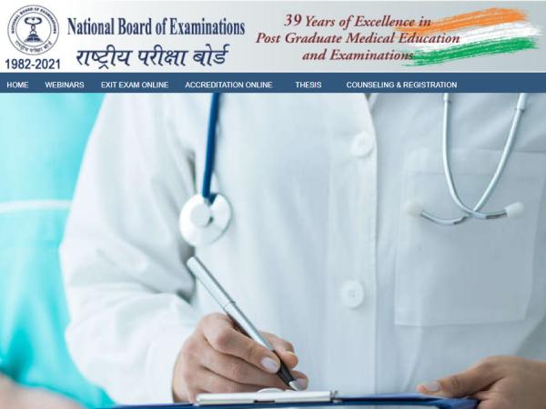 NEET SS ಪ್ರವೇಶ ಪತ್ರ ರಿಲೀಸ್ NEET SS ಪ್ರವೇಶ ಪತ್ರ ರಿಲೀಸ್