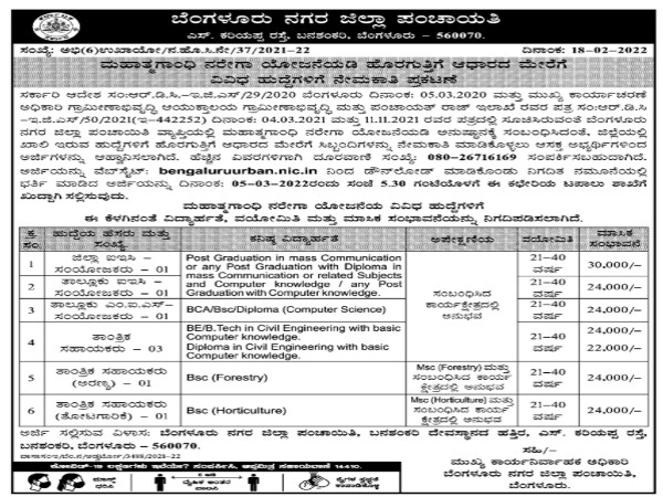 ಬೆಂಗಳೂರು ನಗರ ಜಿಲ್ಲಾ ಪಂಚಾಯಿತಿಯಲ್ಲಿ 8 ಹುದ್ದೆಗಳ ನೇಮಕಾತಿ ಬೆಂಗಳೂರು ನಗರ ಜಿಲ್ಲಾ ಪಂಚಾಯಿತಿಯಲ್ಲಿ 8 ಹುದ್ದೆಗಳ ನೇಮಕಾತಿ